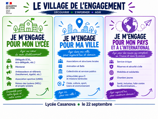 Lycée Casanova.png